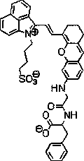 Novel near-infrared fluorescent probe for detecting carboxypeptidase A