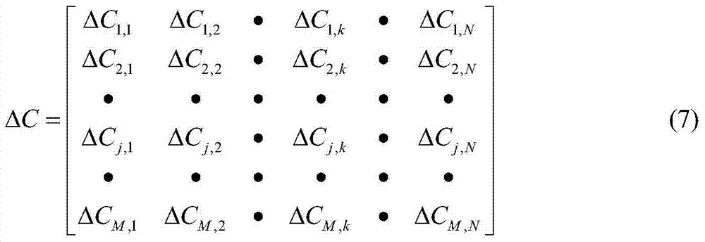 Strain-monitoring damaged cable centralized load generalized displacement recognition method