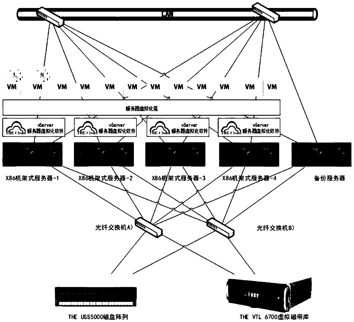 Intelligent personnel responsibility management system for safety production