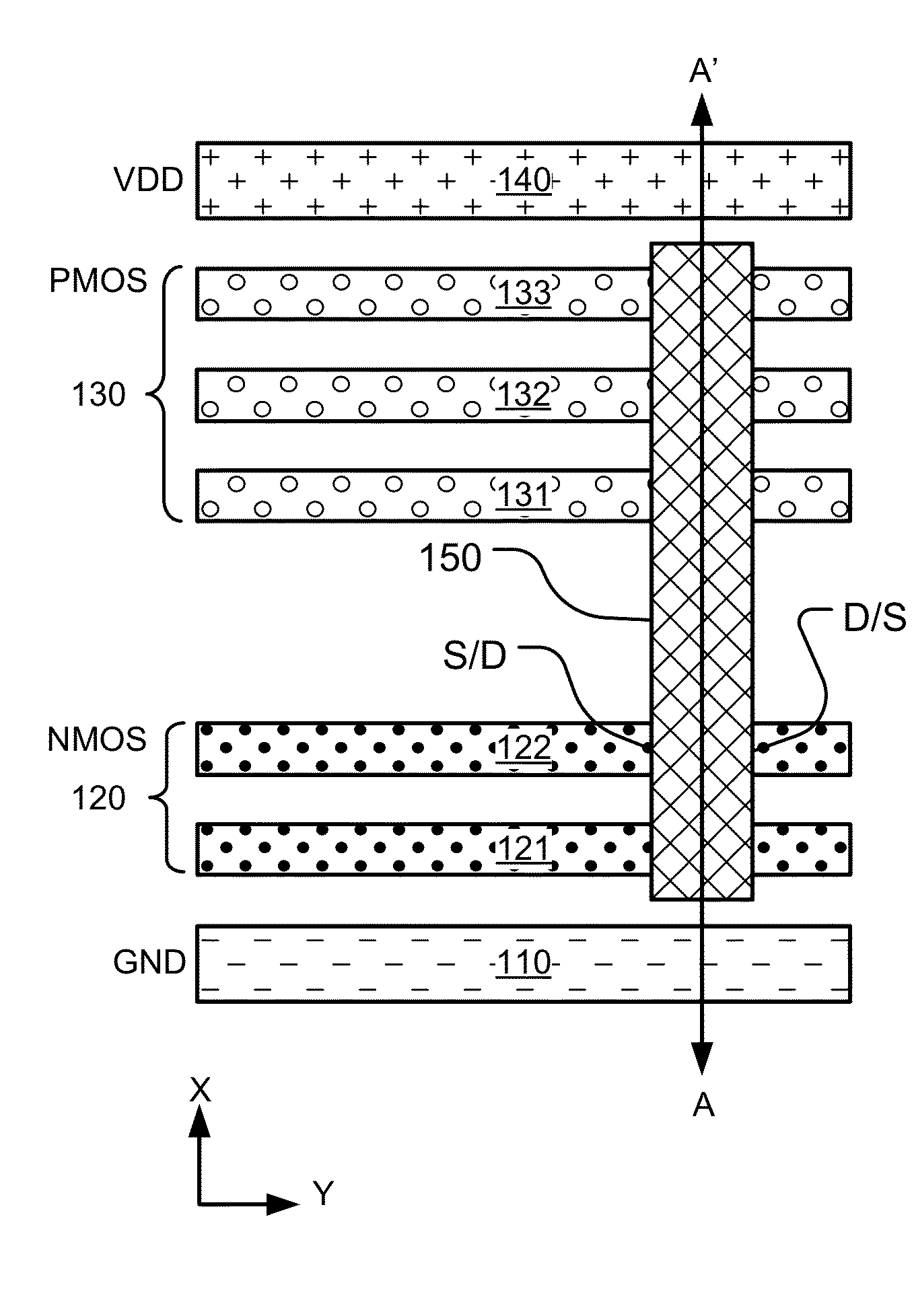 Cells having transistors and interconnects including nanowires or 2d material strips