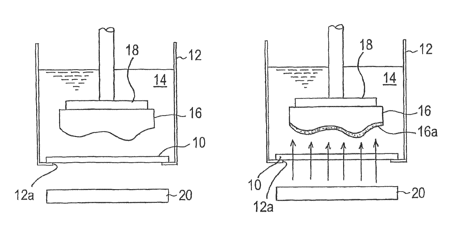 Polishing method, polishing apparatus and GaN wafer