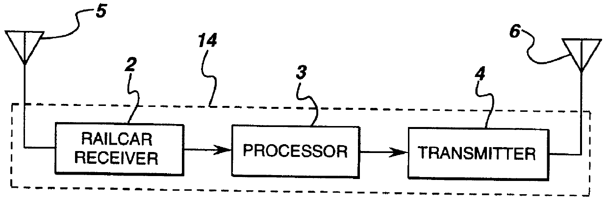 Low power signal processing for spread spectrum receivers