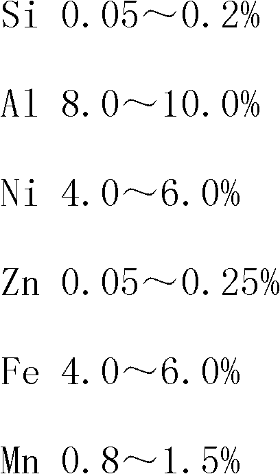 Low-nickel and high-iron copper alloy glass mould and manufacturing method thereof