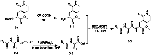 Preparation and uses of novel Michael receptor-based enterovirus 71 type inhibitor