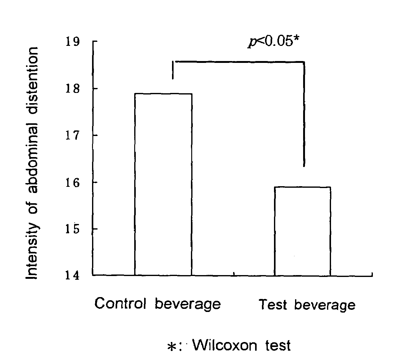 Process for producing 1,4-dihydroxy-2-naphthoic acid