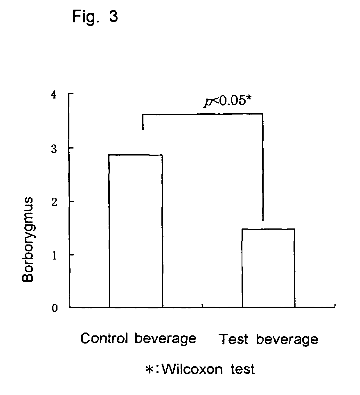 Process for producing 1,4-dihydroxy-2-naphthoic acid