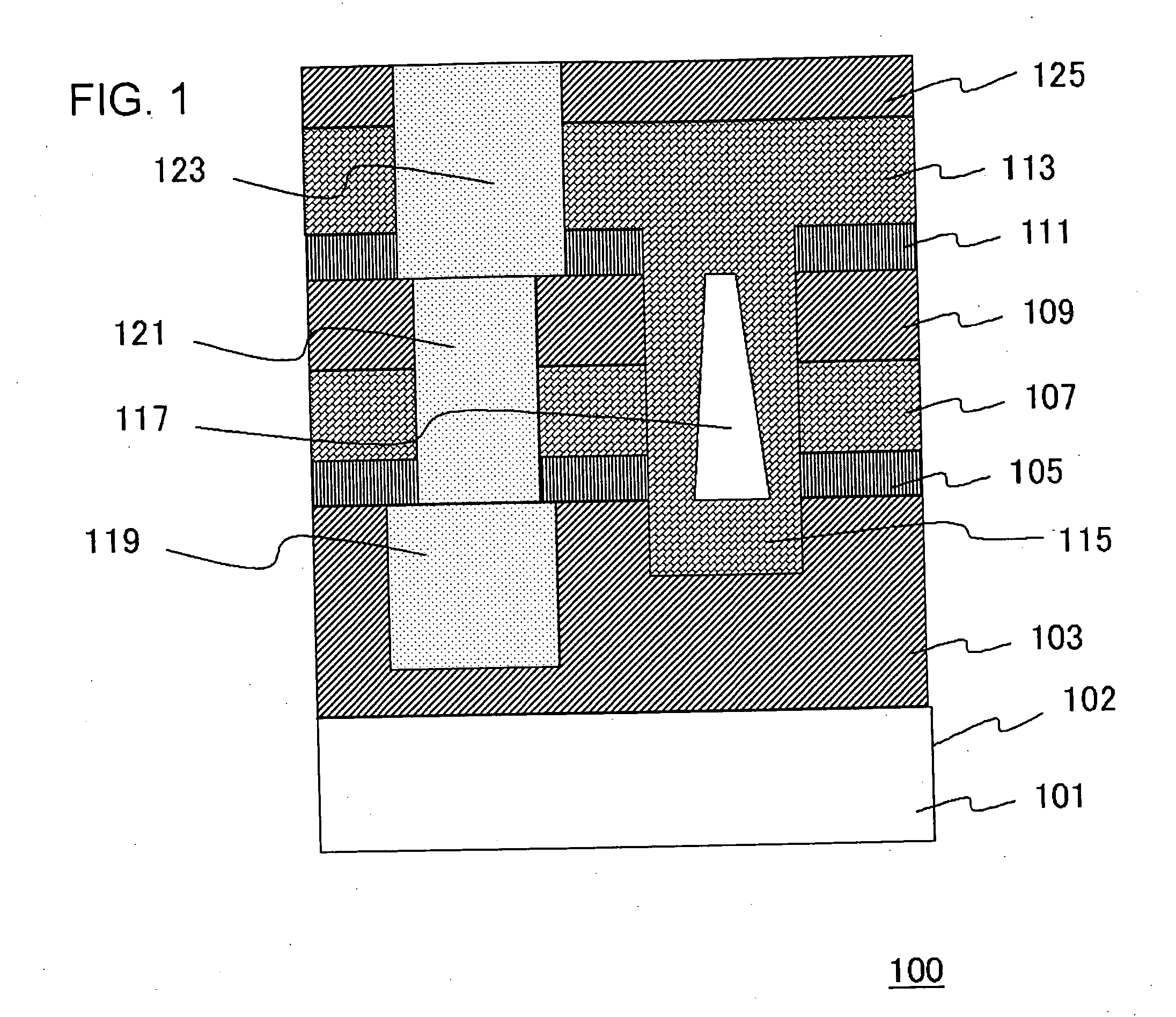 Semiconductor device