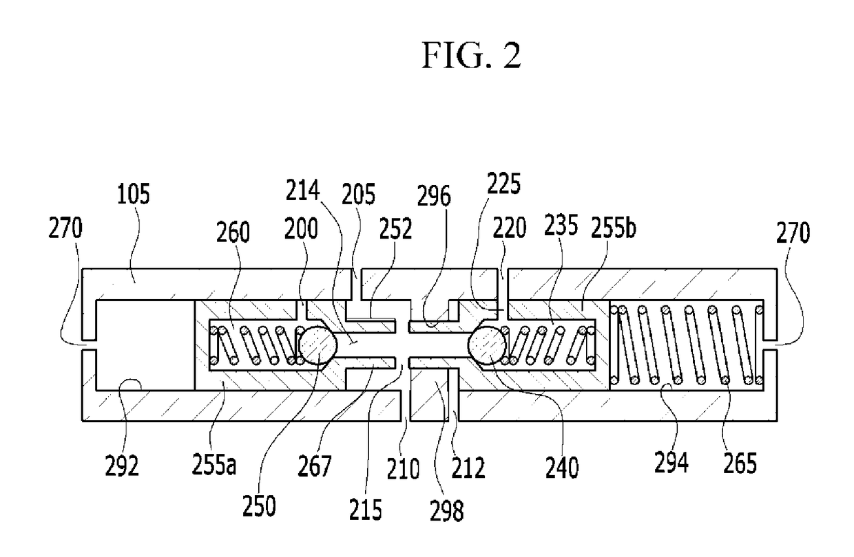 Variable compression ratio device