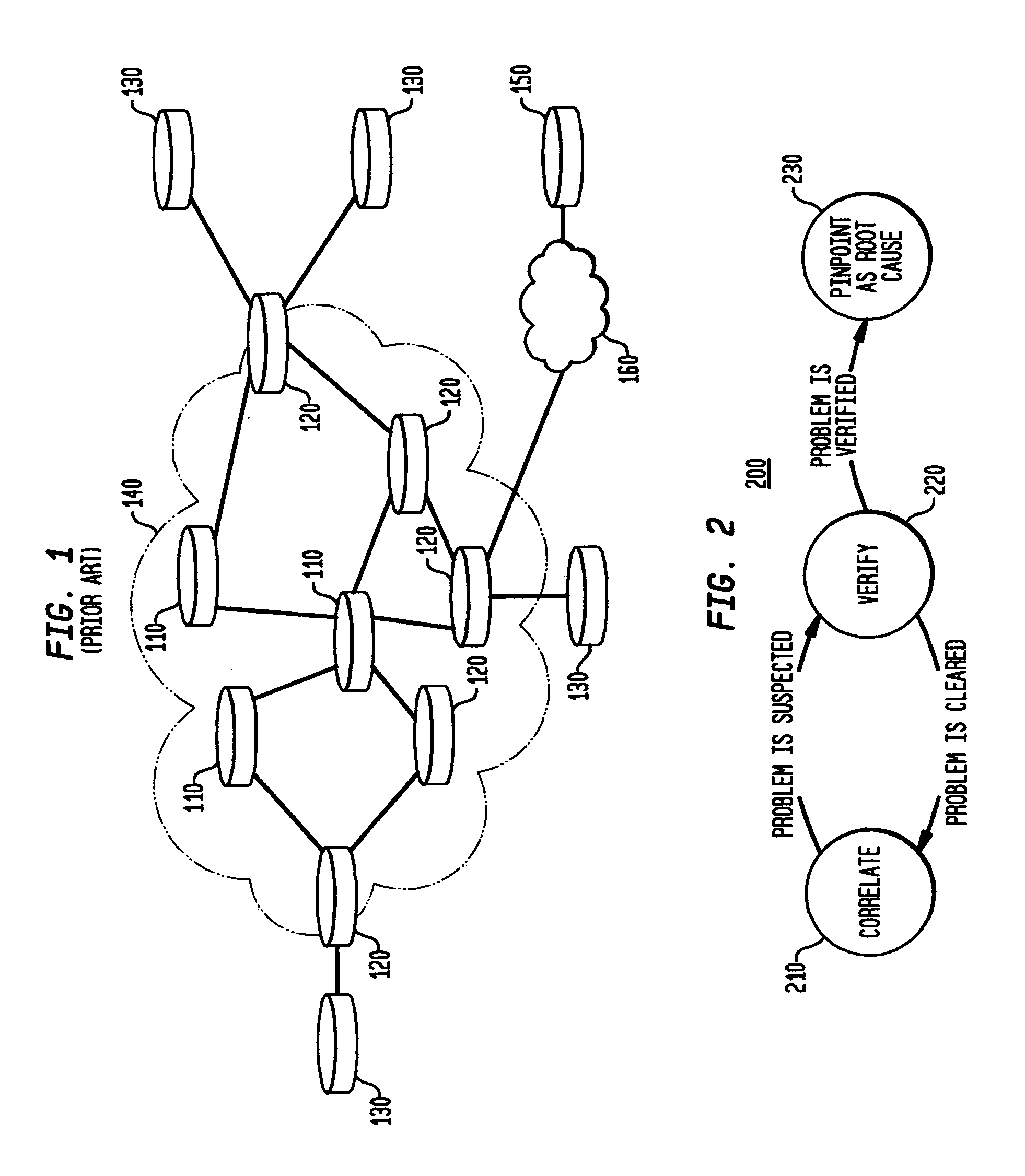 Method and apparatus for adaptive monitoring and management of distributed systems