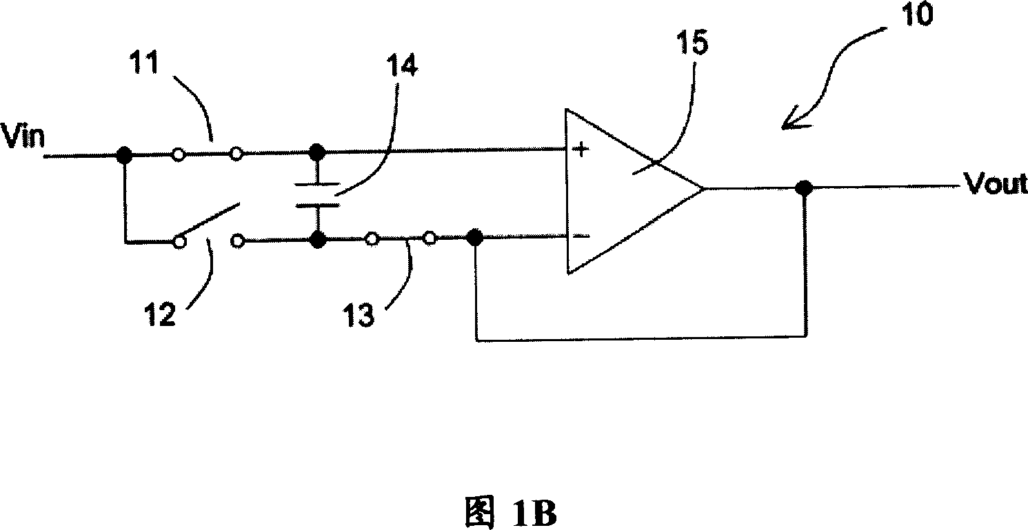 Operation amplifier driving circuit for eliminating the operational amplifier offset voltage