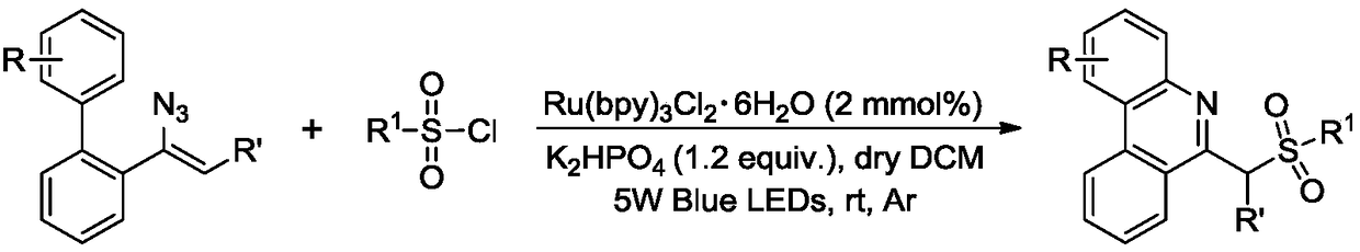 Method for synthesizing 6-sulfurylmethylphenanthridine derivatives through visible light catalysis