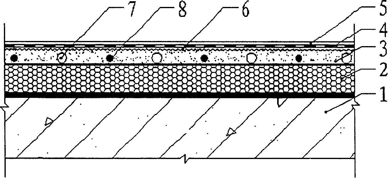 Thermal insulation flooring