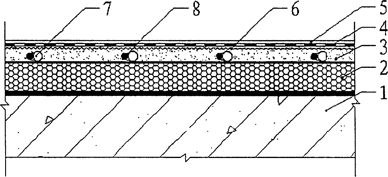 Thermal insulation flooring