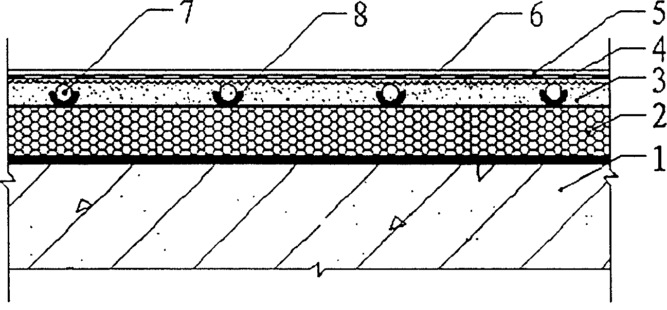 Thermal insulation flooring