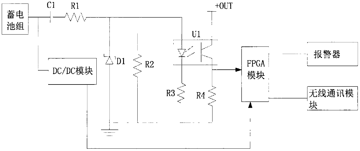 Electronic control system for electric automobile and electric automobile adopting electronic control system