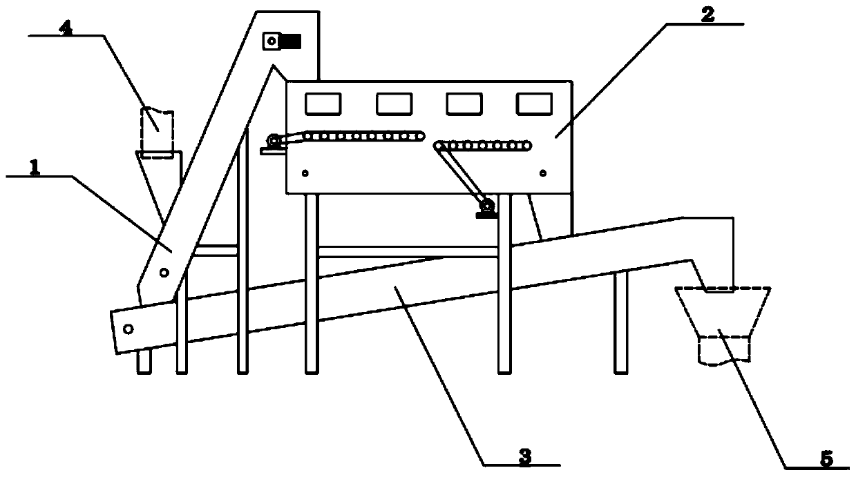 Device for screening and cutting short of long tobacco shreds