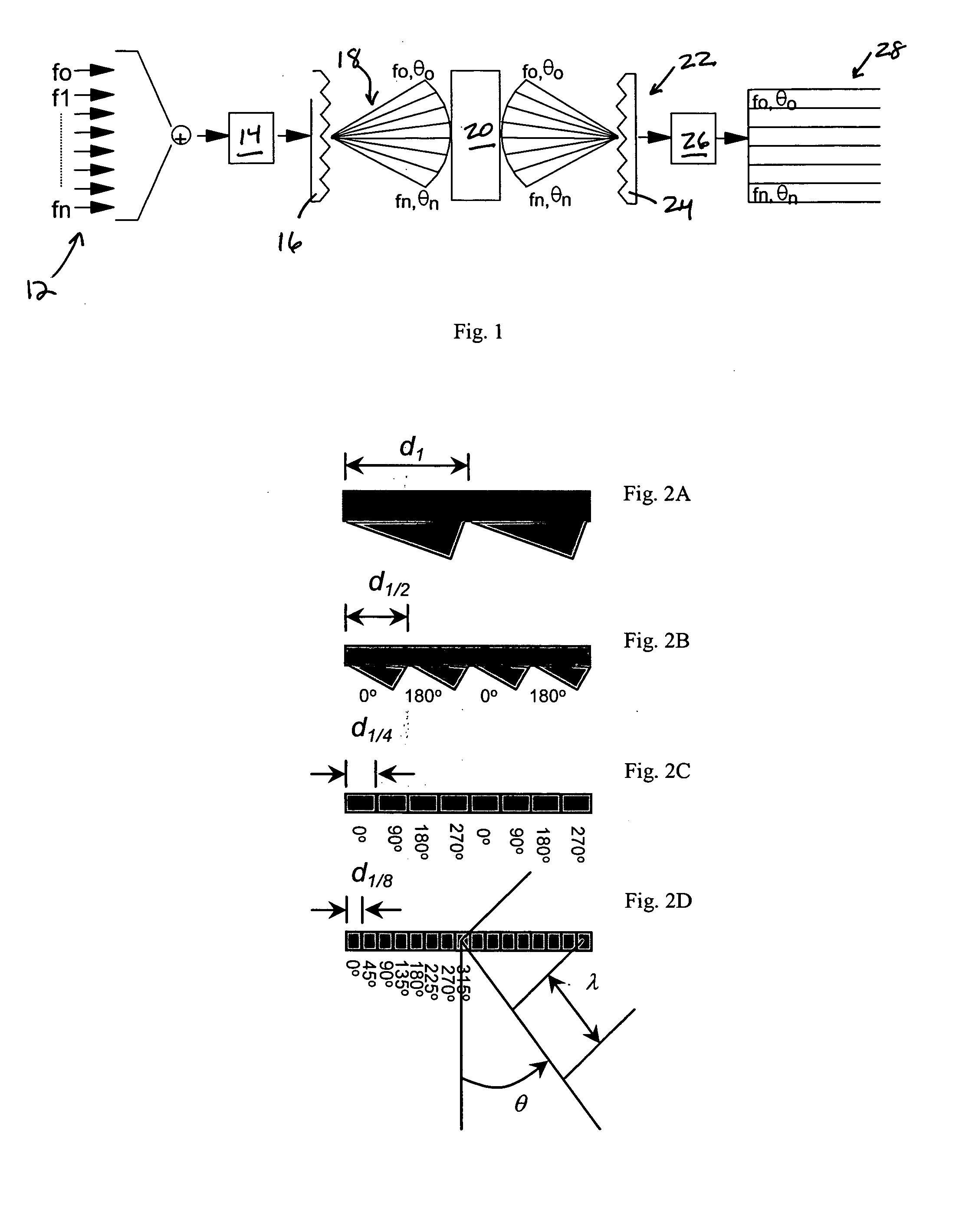 Systems and methods implementing frequency-steered acoustic arrays for 2D and 3D imaging