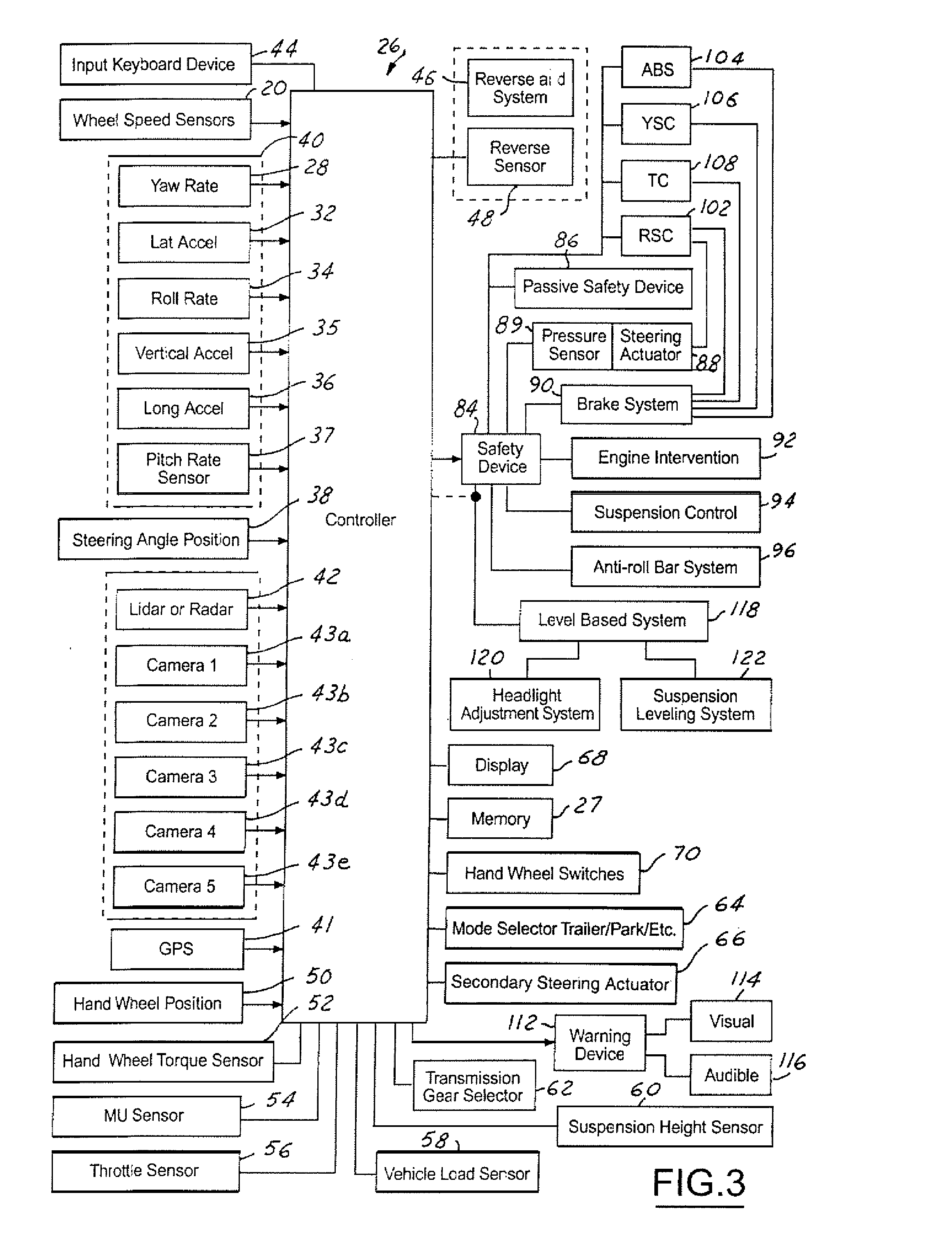 Method of controlling an automotive vehicle having a trailer using rear axle slip angle