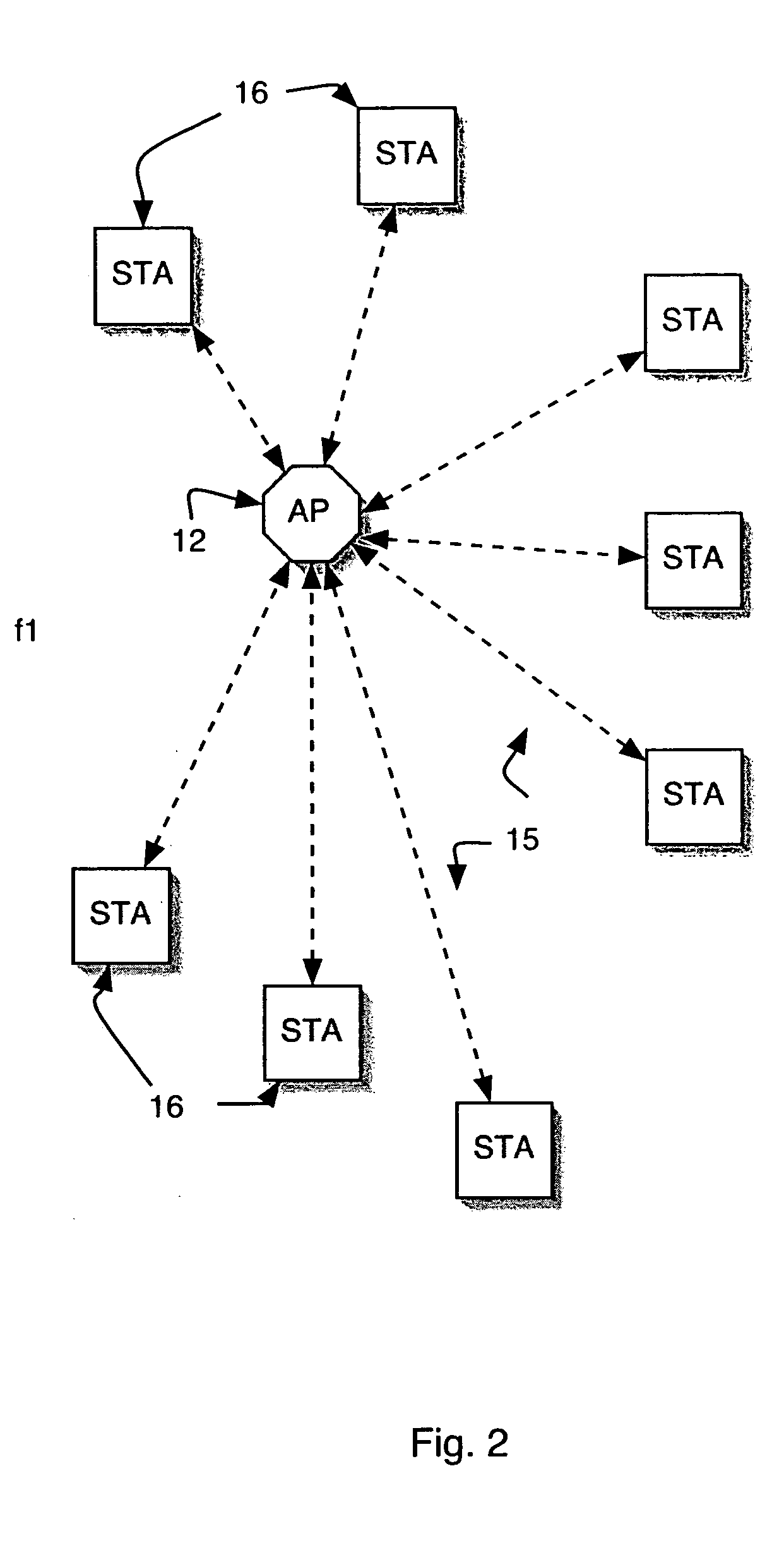 Wireless station protocol program