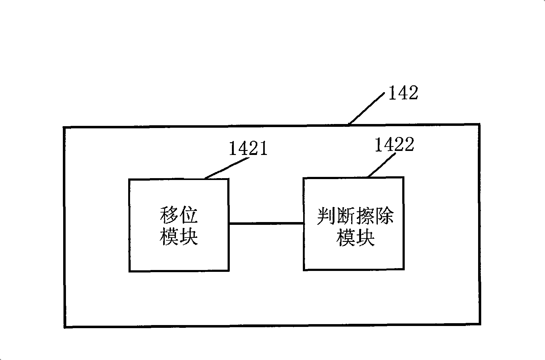 Memory system, abrasion equilibrium method and apparatus of non-volatile memory