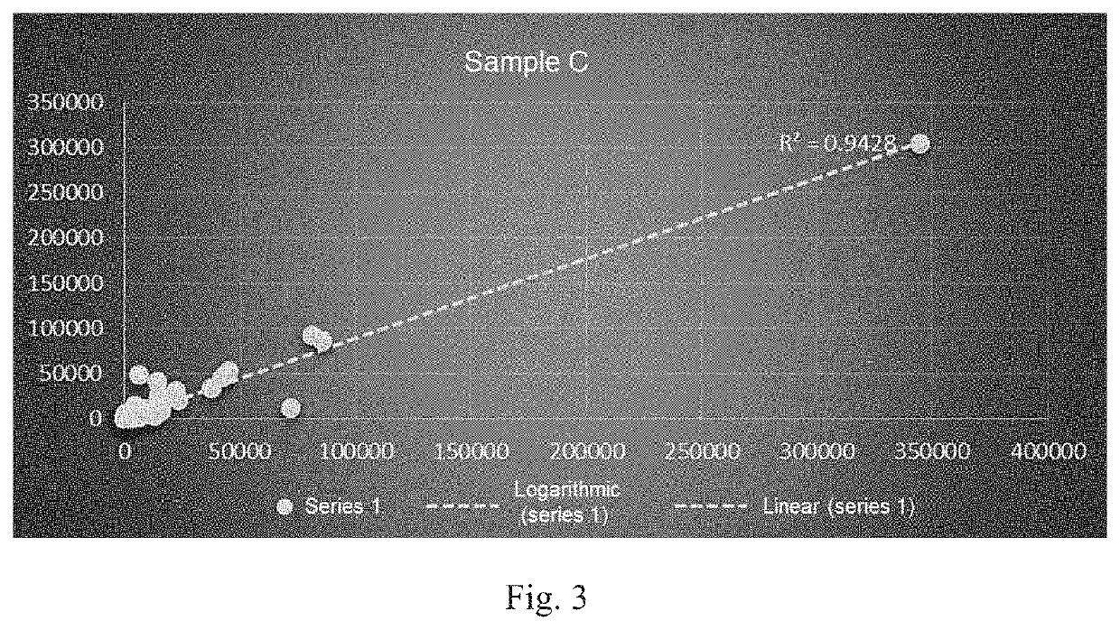 Primer composition for analyzing intestinal flora and application thereof