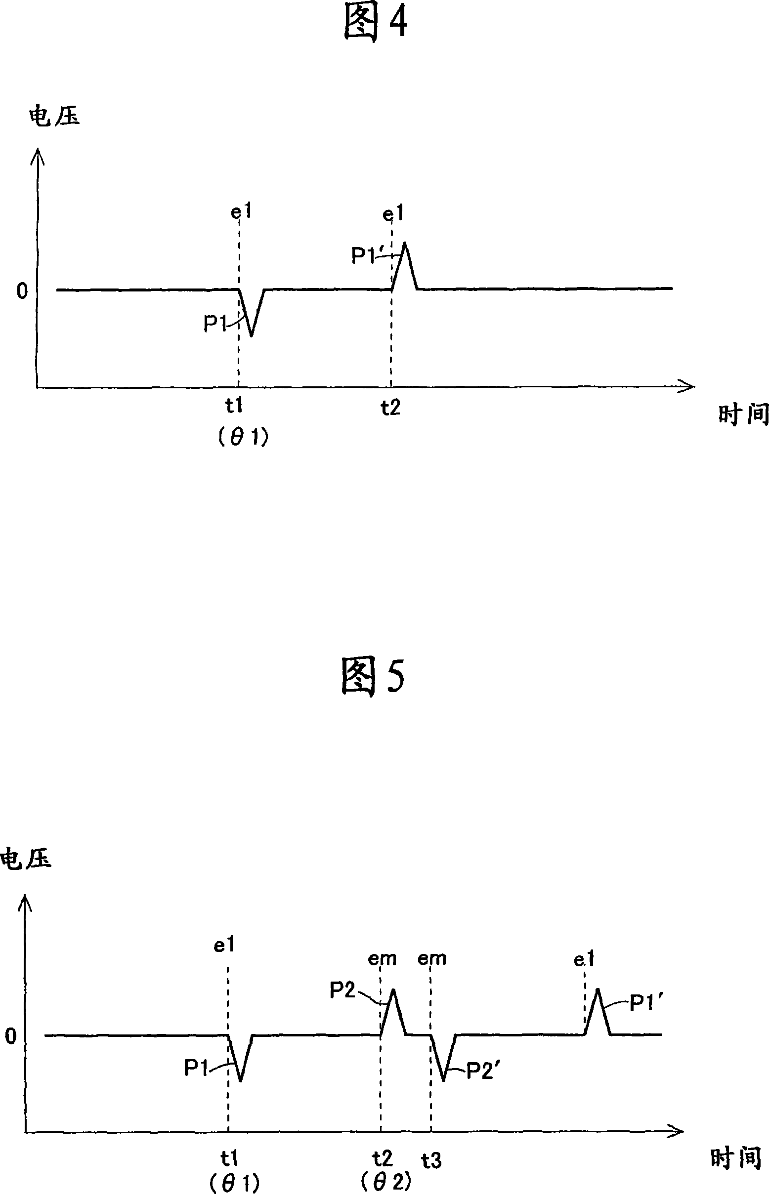 Ignition device for internal combustion engine