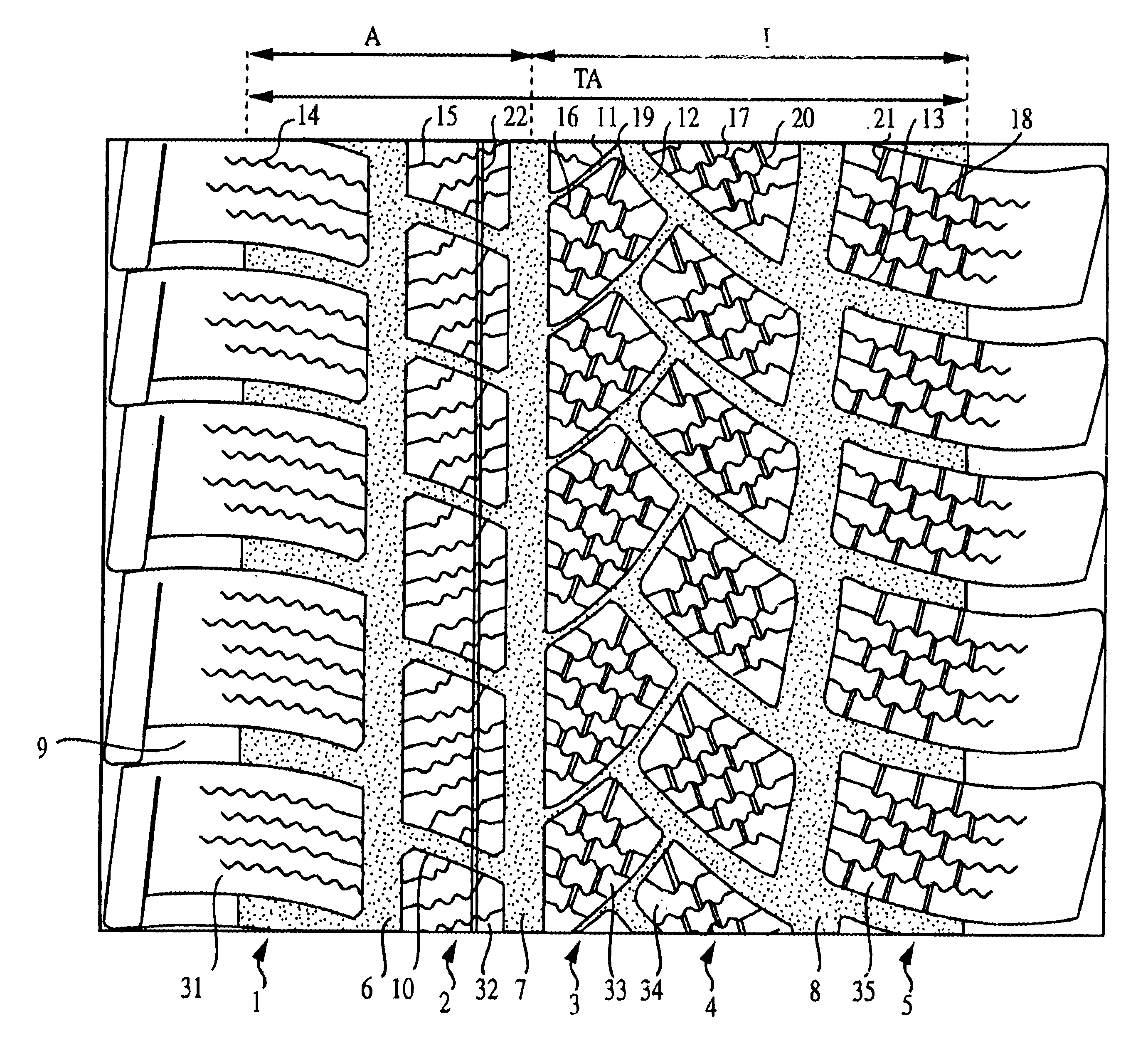 Tread profile of a snow tire