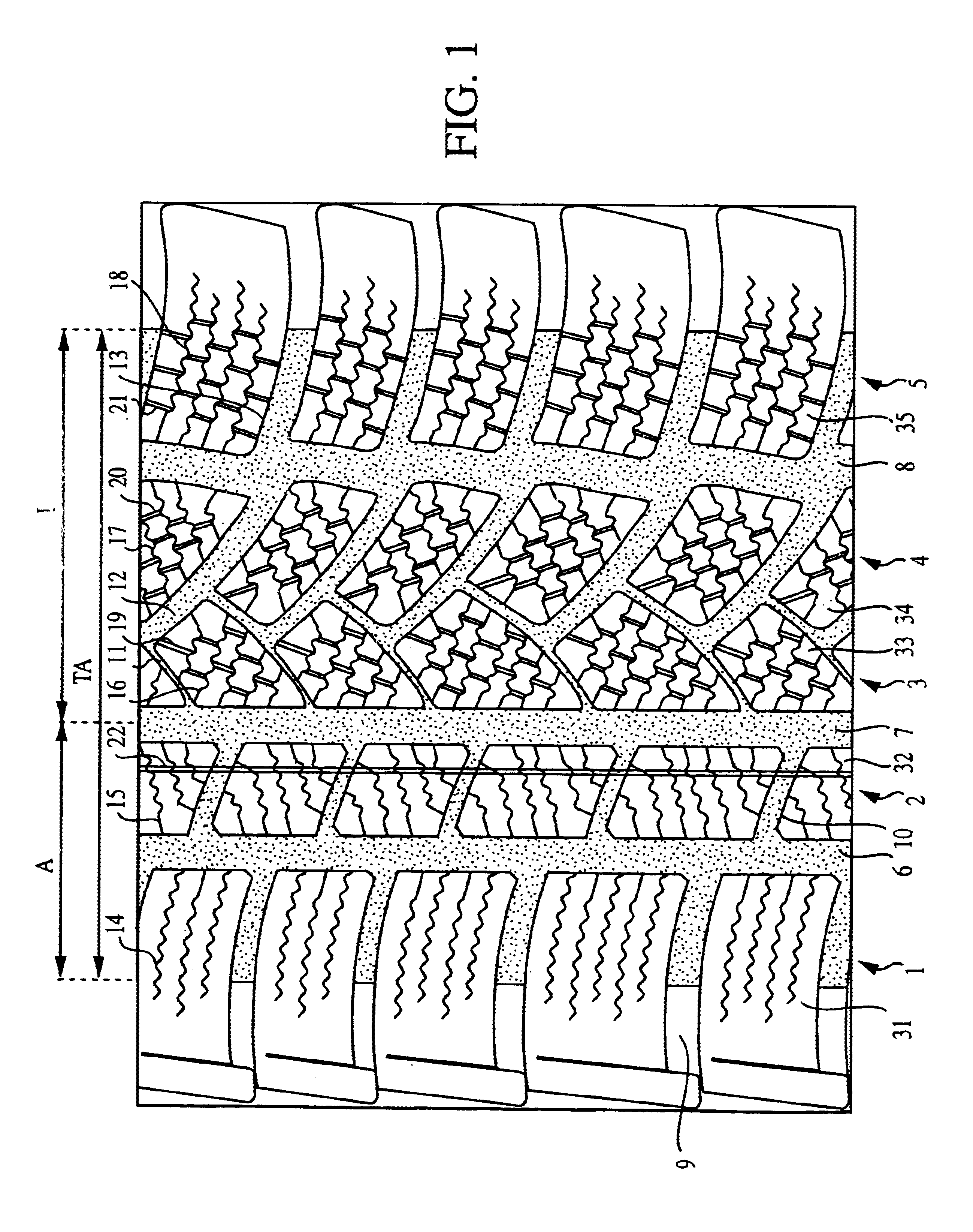 Tread profile of a snow tire