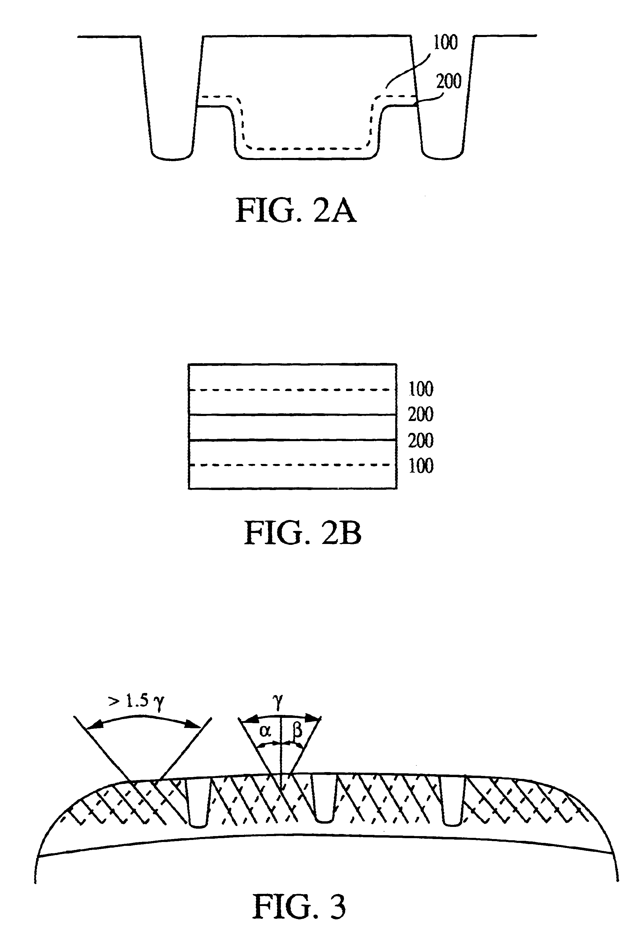 Tread profile of a snow tire