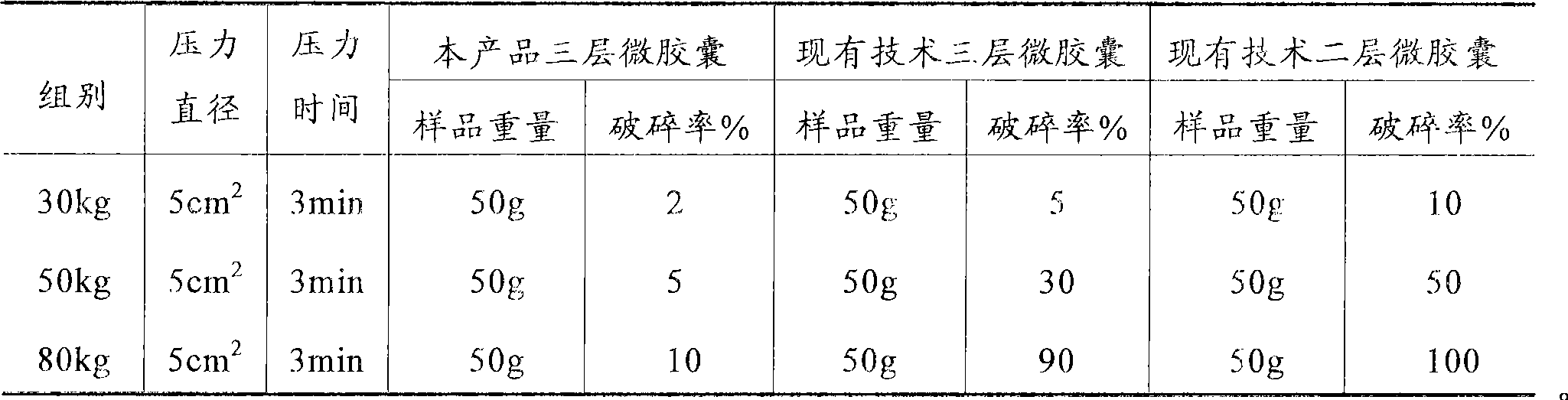 Selenium-rich Enterococcus faecium cernelle three-layer microcapsule and preparation method and use thereof