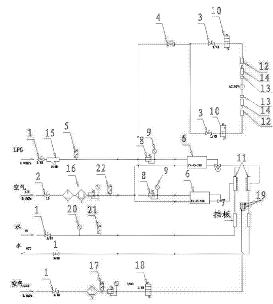 Digital display precision flow controllable and adjustable multi-column aluminum heat exchanger flame brazing equipment