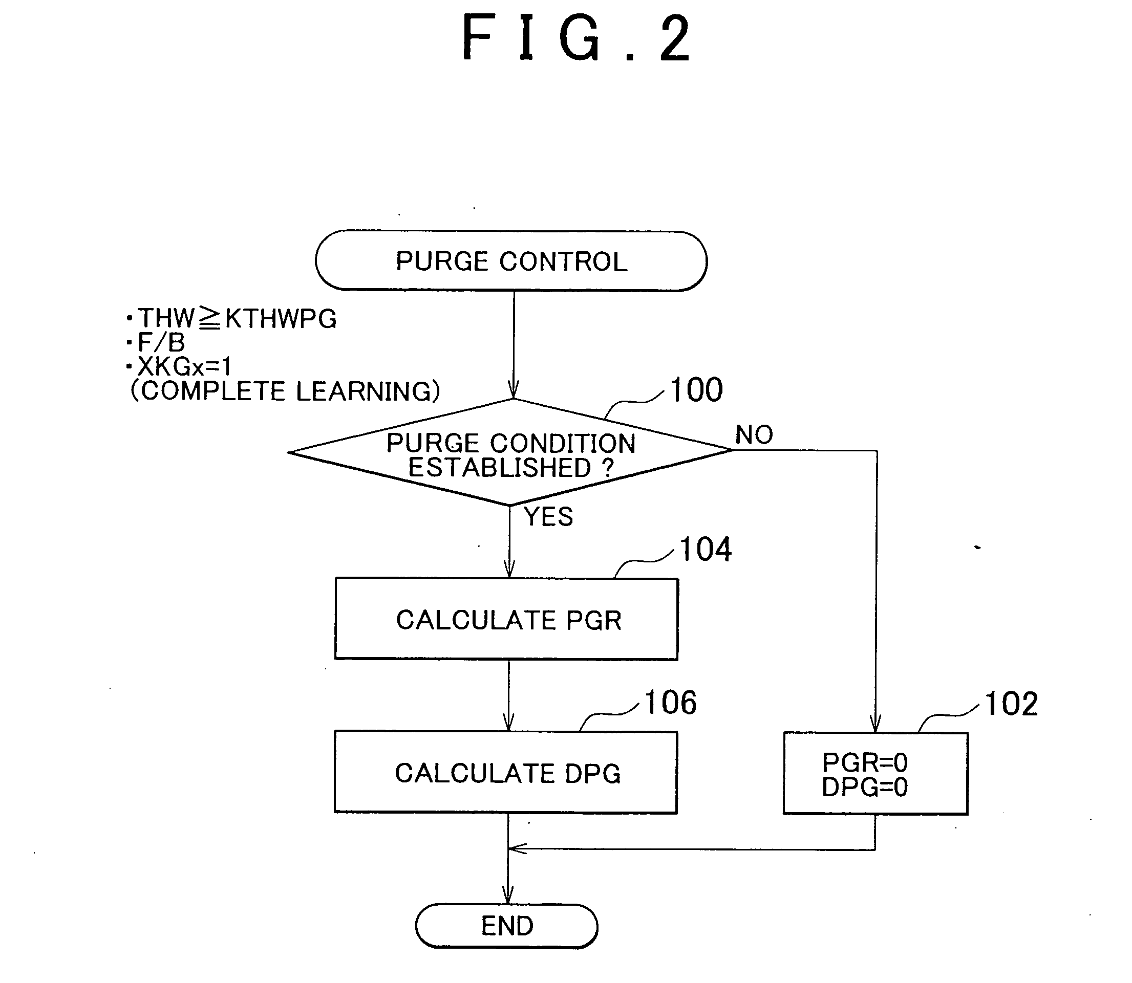 Vaporized fuel purge system