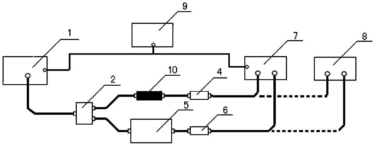 Multipurpose aircraft radio altitude simulator detection method