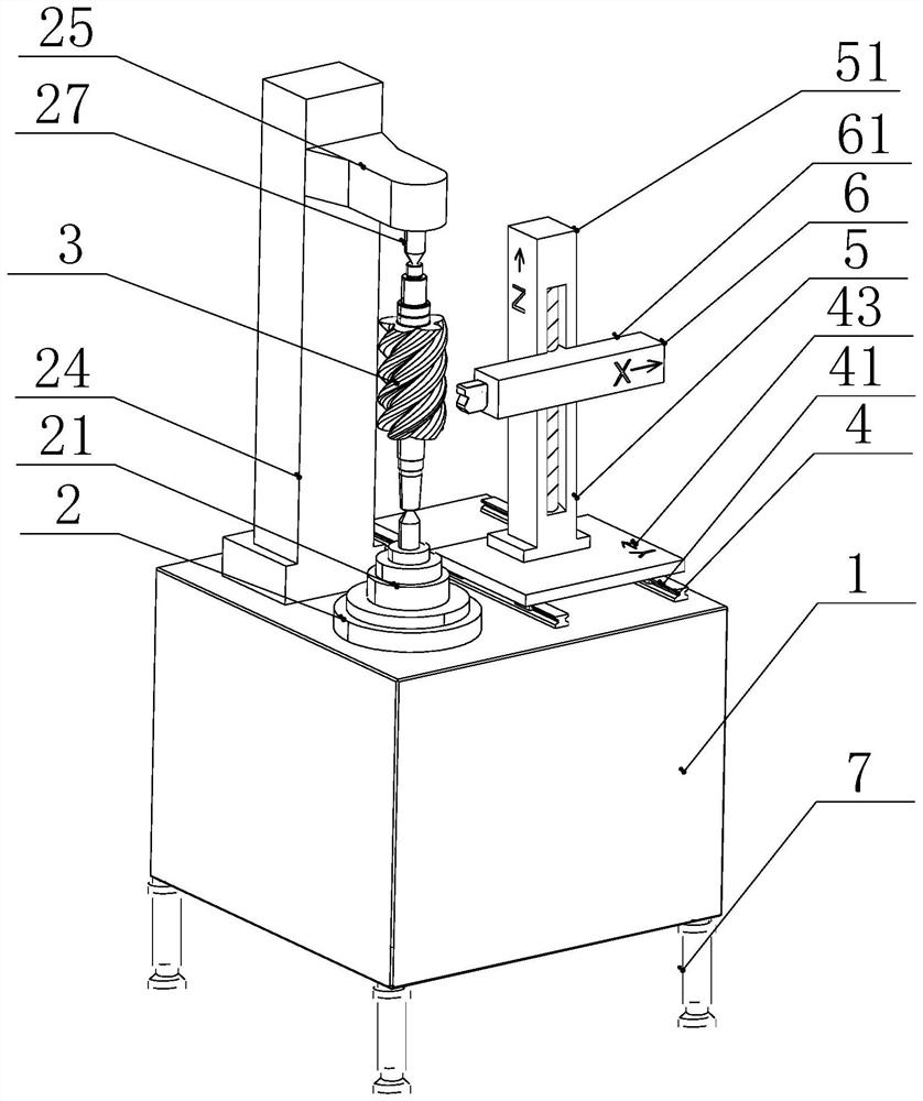 Control device for automatically adjusting laser incident angle and using method thereof