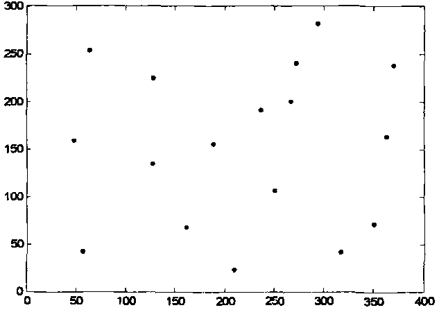 Method for extracting image attention by image based multi-characteristic integration