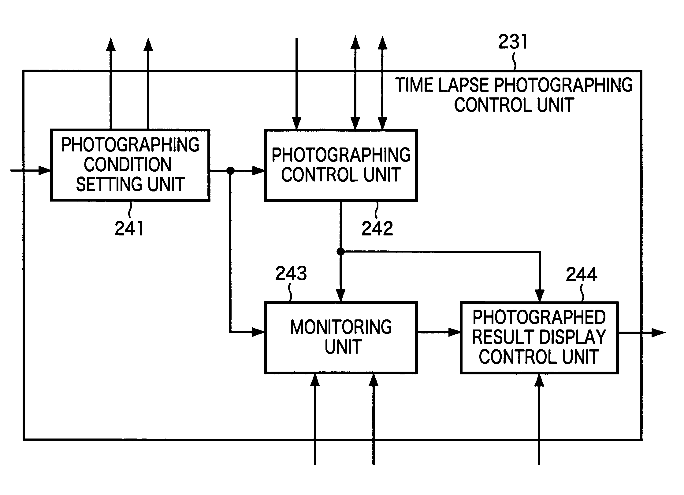 Photographing control device, microscope and program