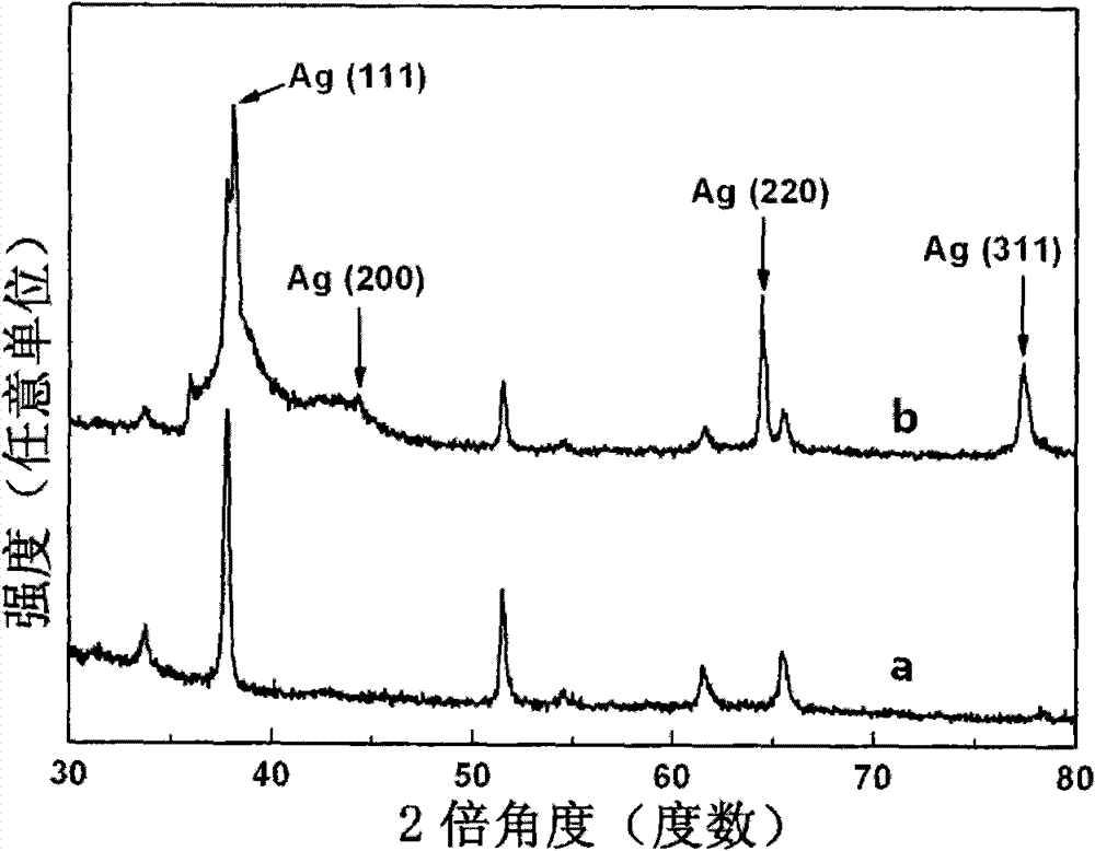 Micron semisphere composed of silver nano-flakes as well as preparation method and use thereof