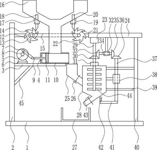 Preparation device of soft magnetic composite raw materials