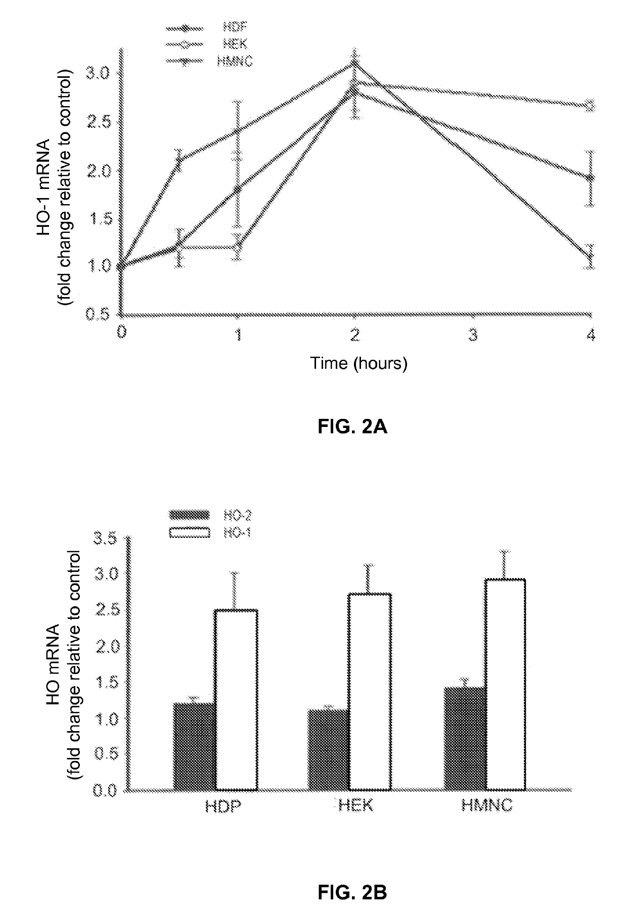 Treatment of conditions susceptible to pulsed electromagnetic field therapy