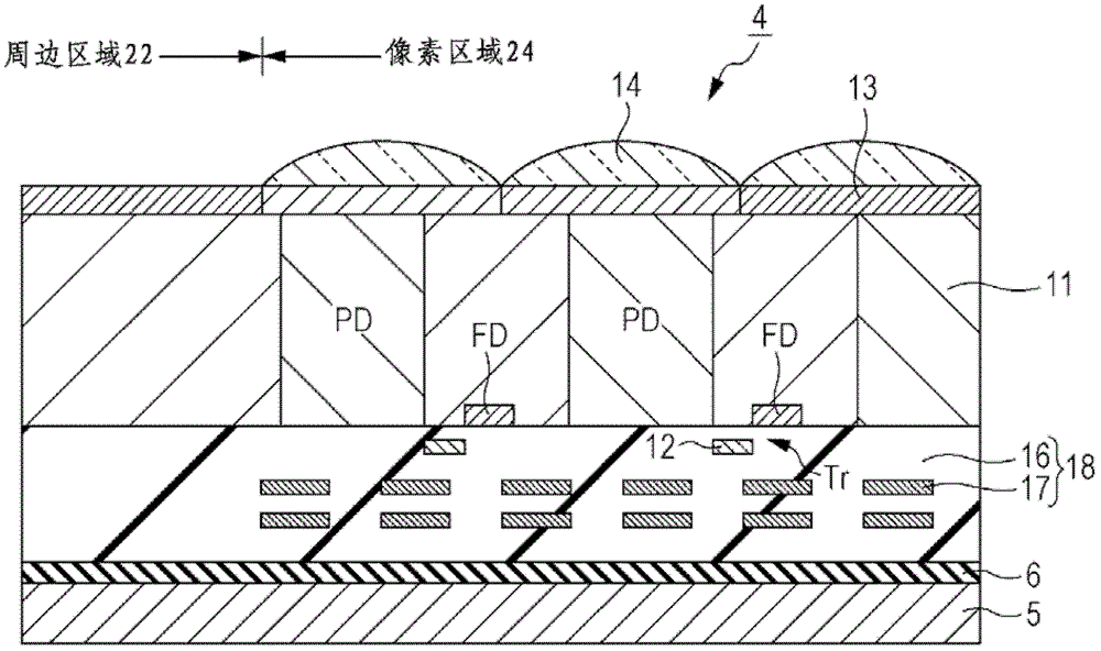 Solid-state imaging device, manufacturing method thereof, and electronic device