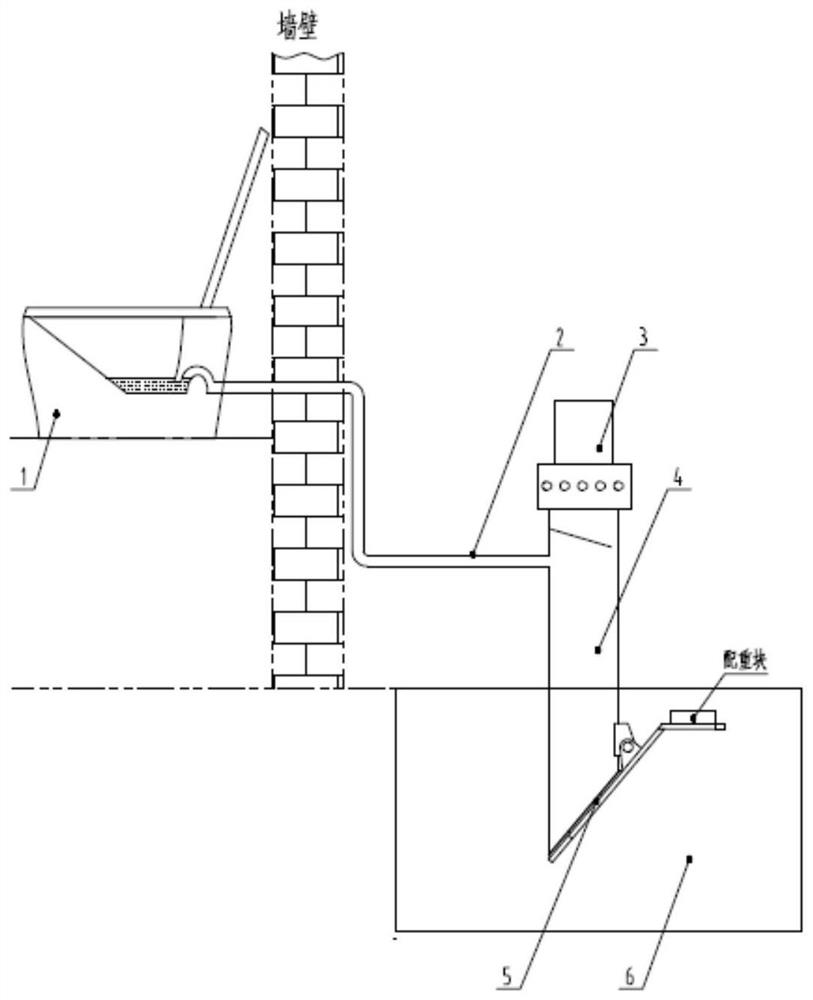 Suction pollution discharge method and device for online air draft-on-site gravity pollution discharge