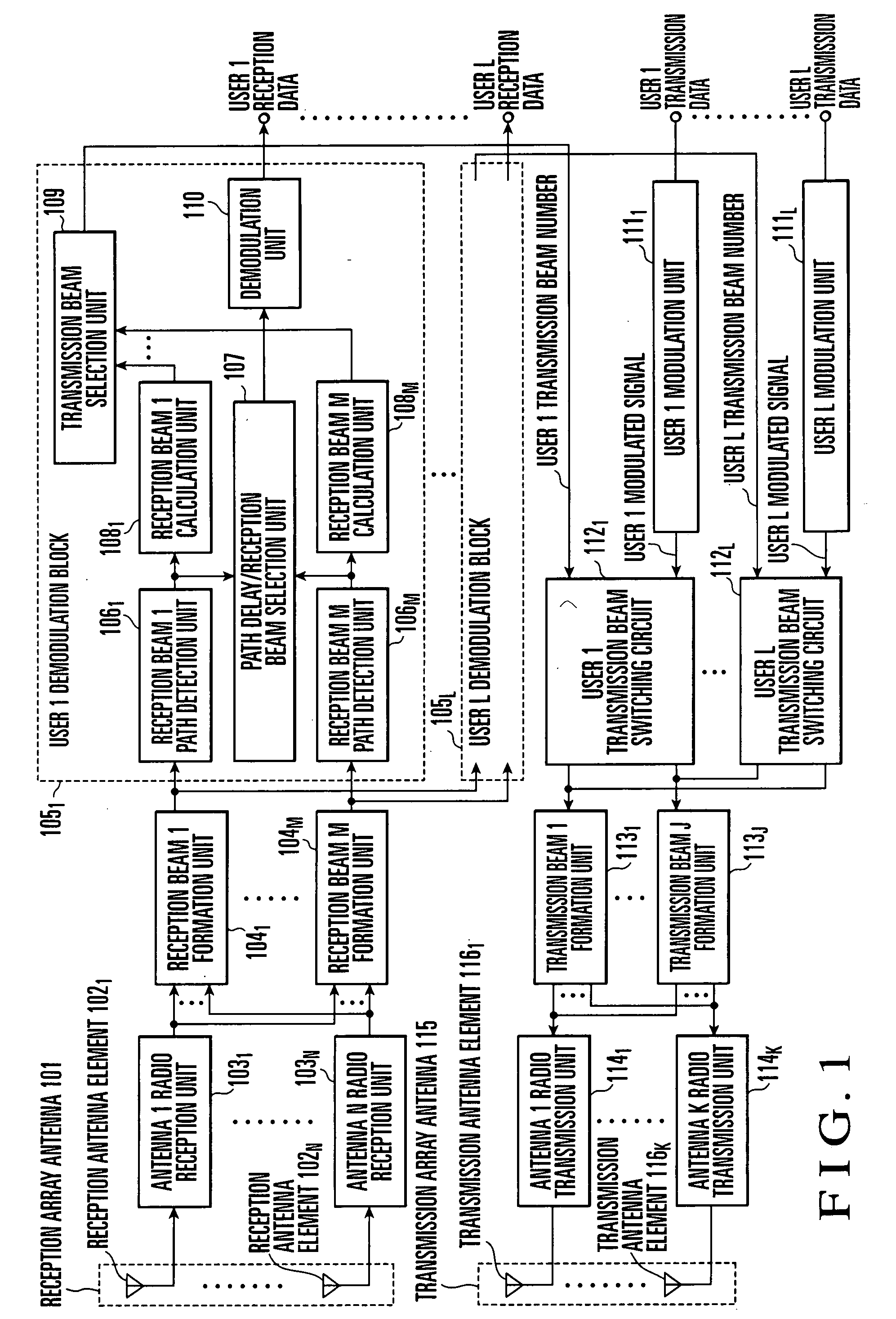 Multi-beam antenna transmitter/receiver and transmitting/receiving method and transmission beam selection method