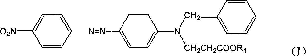 Dispersing azo dye mixture