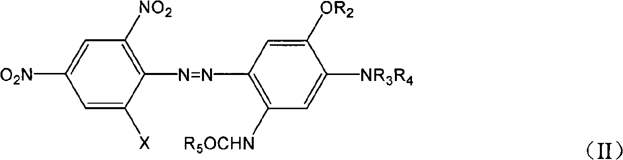 Dispersing azo dye mixture