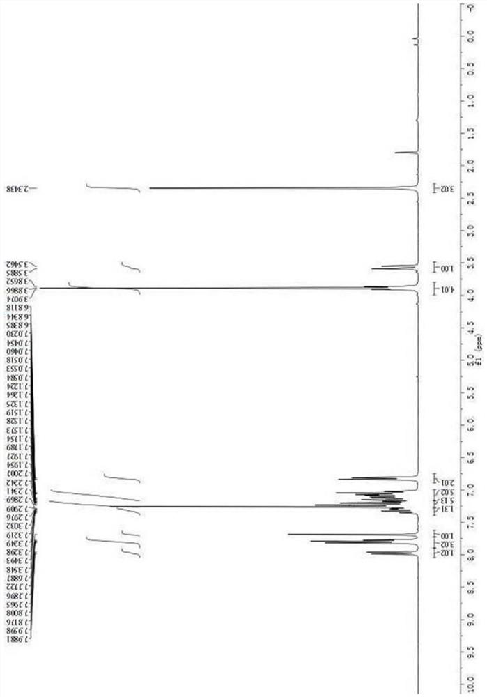 Chiral 3-indolyl-3,3'-disubstituted oxoindole compound and preparation method thereof