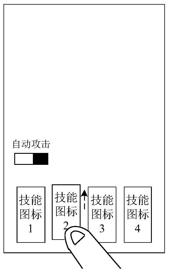 Interaction control method in game and device thereof, electronic equipment and computer medium