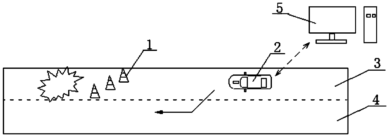 Static obstacle response performance test method and test field for autonomous vehicles