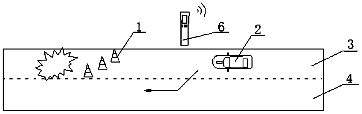 Static obstacle response performance test method and test field for autonomous vehicles