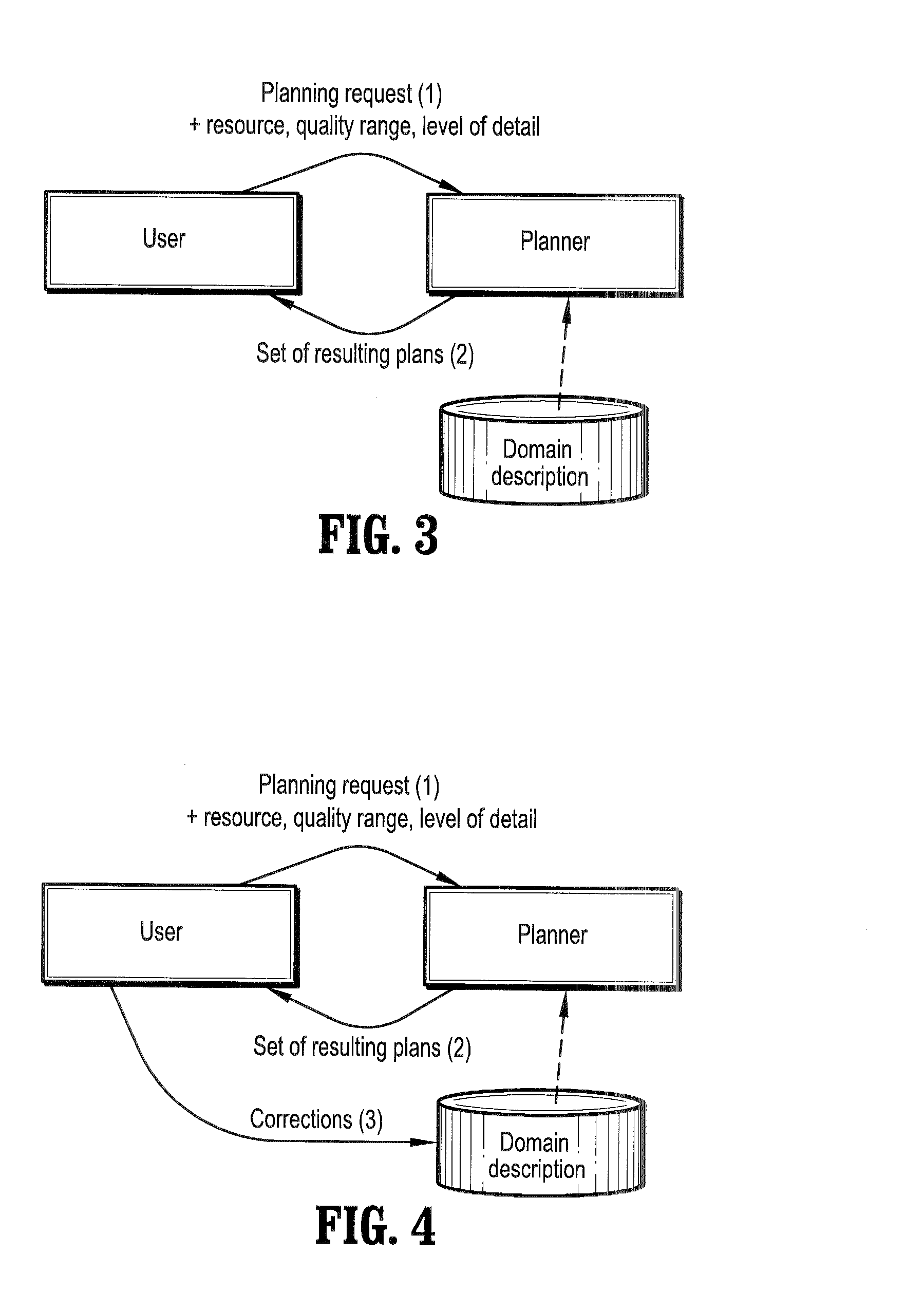 Apparatus and method of planning through generation of multiple efficient plans