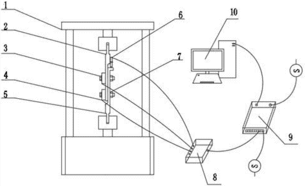 Measurement method for influence of residual stress on relaxation of tangential dual-bolt connection structures